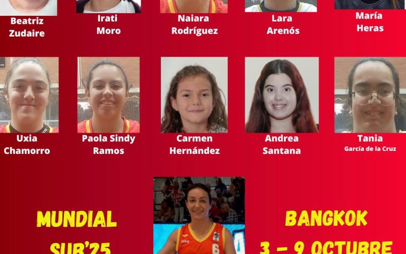 Convocatoria oficial mundial 2025 BSR España femenino